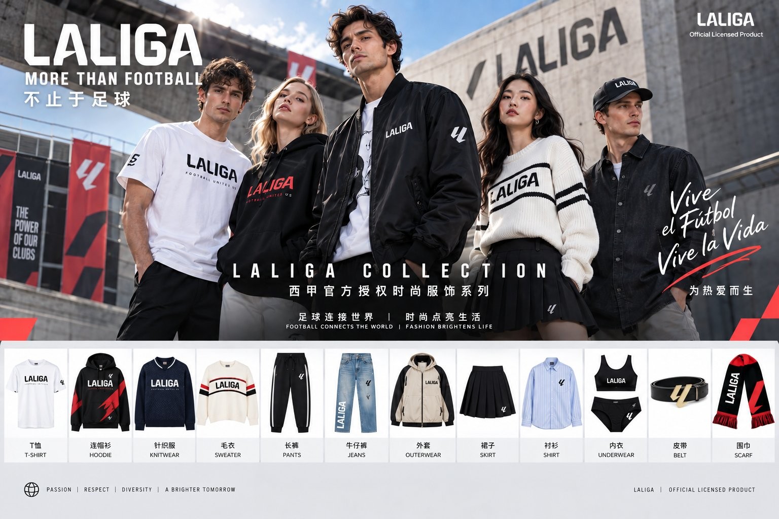 Collection Mode LALIGA